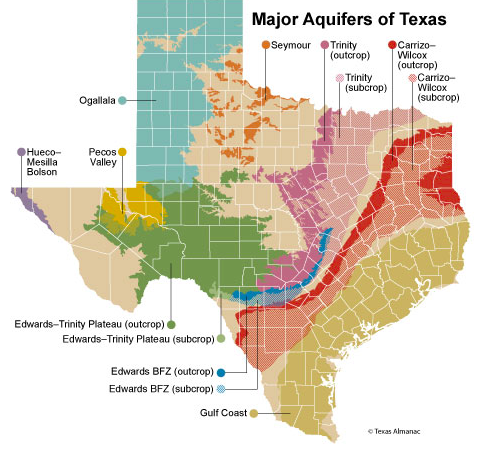 Aquifers in Texas